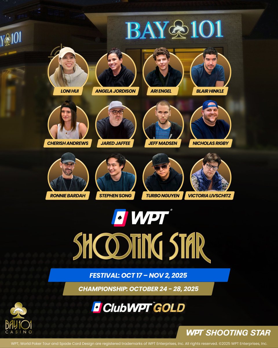 World Poker Tour (@wpt) on Twitter photo ☄️More SHOOTING STARS for WPT Shooting Star <a href="/Bay101Casino/">Bay101 Casino</a>
<a href="/Luscious_Lon/">Loni Harwood Hui</a>
<a href="/Angelajordison/">Angela Jordison</a>
<a href="/AriEngelPoker/">Ari Engel</a>
<a href="/blur5f6/">Blair Hinkle</a>
<a href="/CherishAndrews/">Cherish Autumn Andrews</a>
<a href="/jaredjaffee21/">jaredjaffee</a>
<a href="/JeffMadsenobv/">⚡️Jeff Madsen</a>
<a href="/GTO_Diaper/">Rigby</a>
<a href="/RonnieBardah/">Ronnie Bardah</a>
<a href="/songstephen11/">stephen song</a>
<a href="/phongturbo/">TruFoo💯</a>
<a href="/VictoriaL_64/">Victoria Livschitz</a>
🥊Shooting Star KO = $2,500 bounty ☄️More SHOOTING STARS for WPT Shooting Star <a href="/Bay101Casino/">Bay101 Casino</a>
<a href="/Luscious_Lon/">Loni Harwood Hui</a>
<a href="/Angelajordison/">Angela Jordison</a>
<a href="/AriEngelPoker/">Ari Engel</a>
<a href="/blur5f6/">Blair Hinkle</a>
<a href="/CherishAndrews/">Cherish Autumn Andrews</a>
<a href="/jaredjaffee21/">jaredjaffee</a>
<a href="/JeffMadsenobv/">⚡️Jeff Madsen</a>
<a href="/GTO_Diaper/">Rigby</a>
<a href="/RonnieBardah/">Ronnie Bardah</a>
<a href="/songstephen11/">stephen song</a>
<a href="/phongturbo/">TruFoo💯</a>
<a href="/VictoriaL_64/">Victoria Livschitz</a>
🥊Shooting Star KO = $2,500 bounty