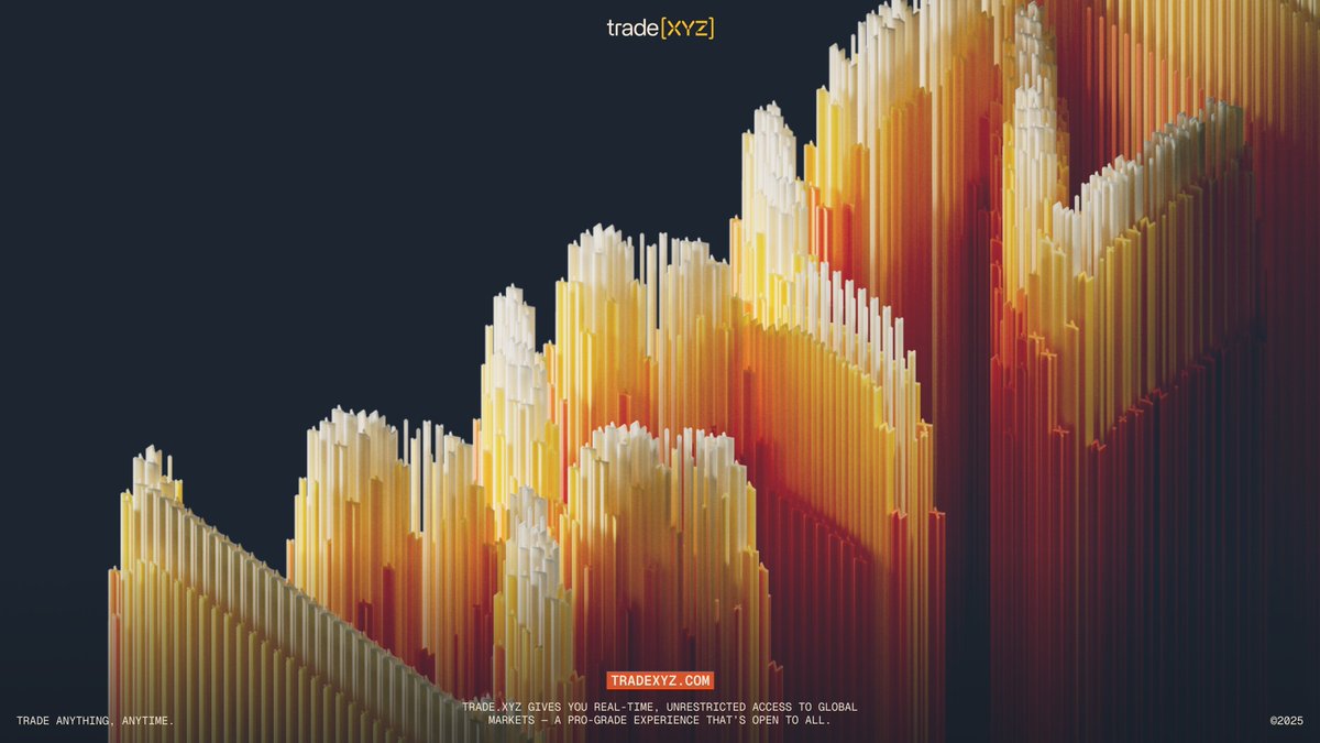 Hyperliquid News tweet media