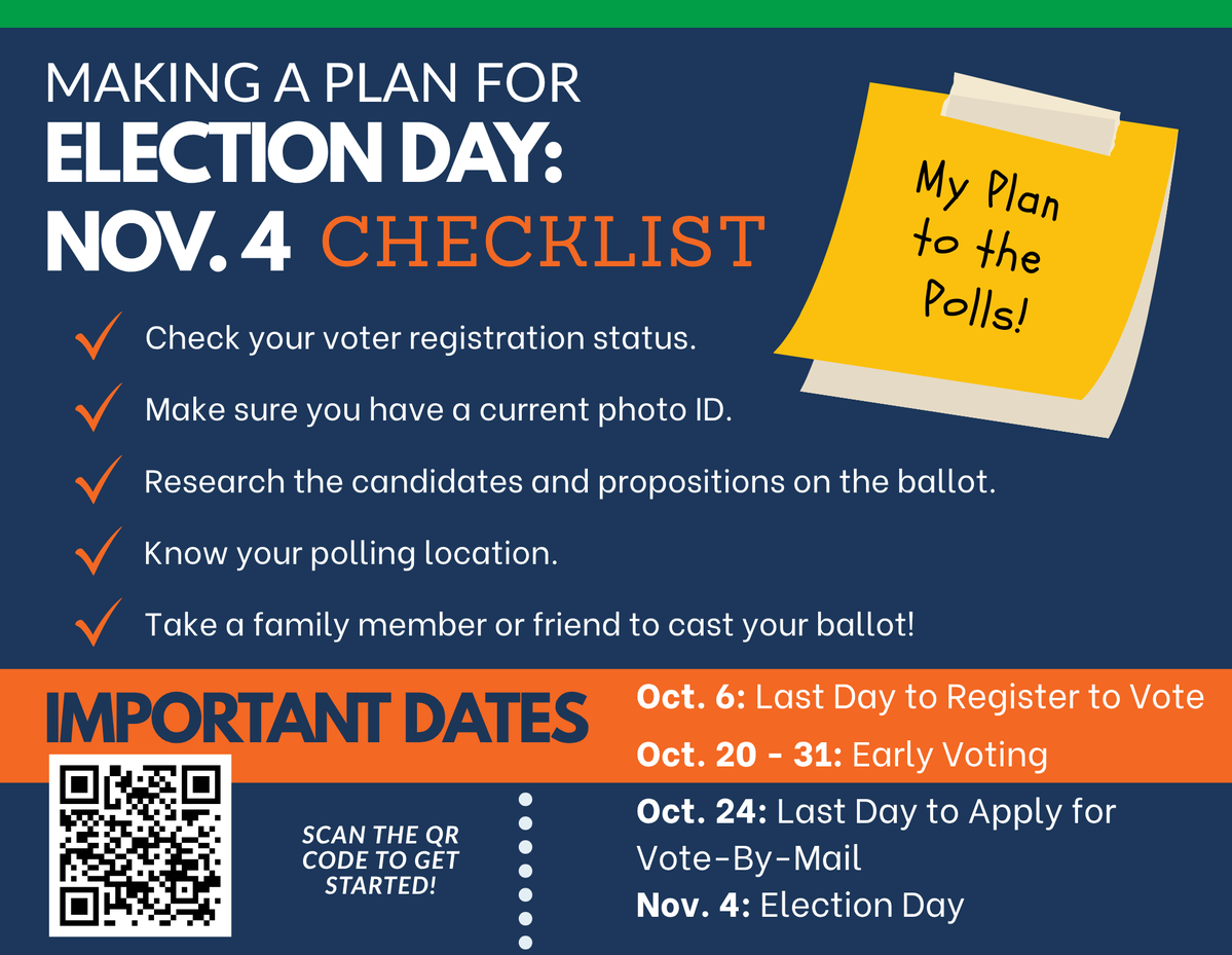 SpringISD's tweet image. It’s National Voter Education Week! 🗳️ Take time to learn about the voting process, your rights, and how to stay informed. Knowledge is power! @SISD_CoA @SpringISD_FACE