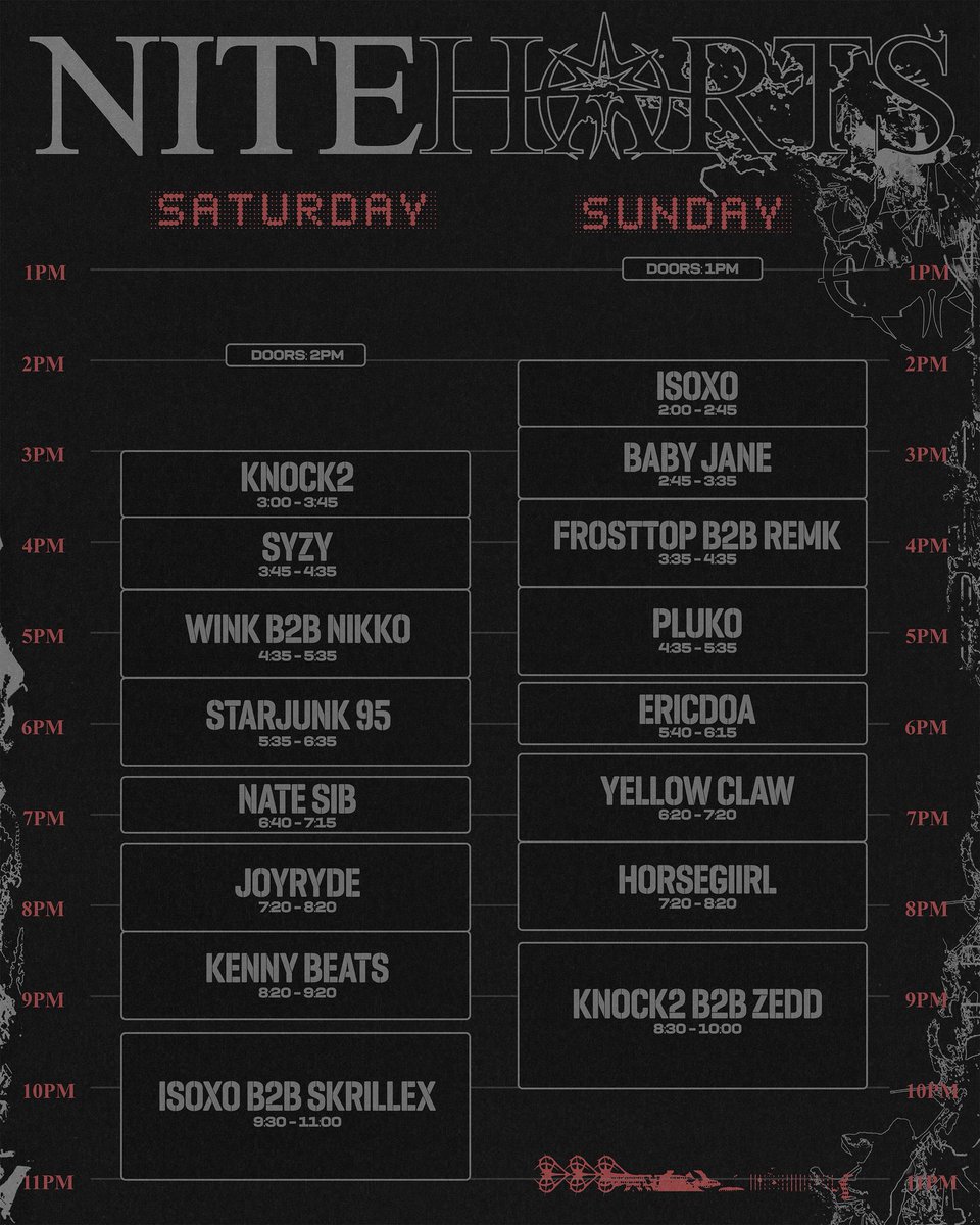 Niteharts tweet media