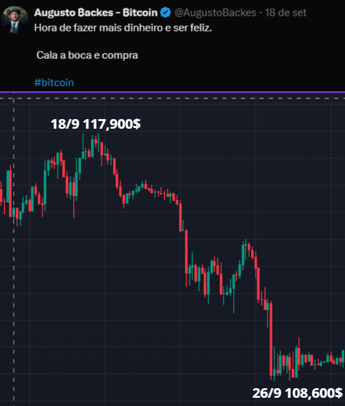 Rapaziada, achei um ótimo indicador de compra e venda, marcou um topo muito bom