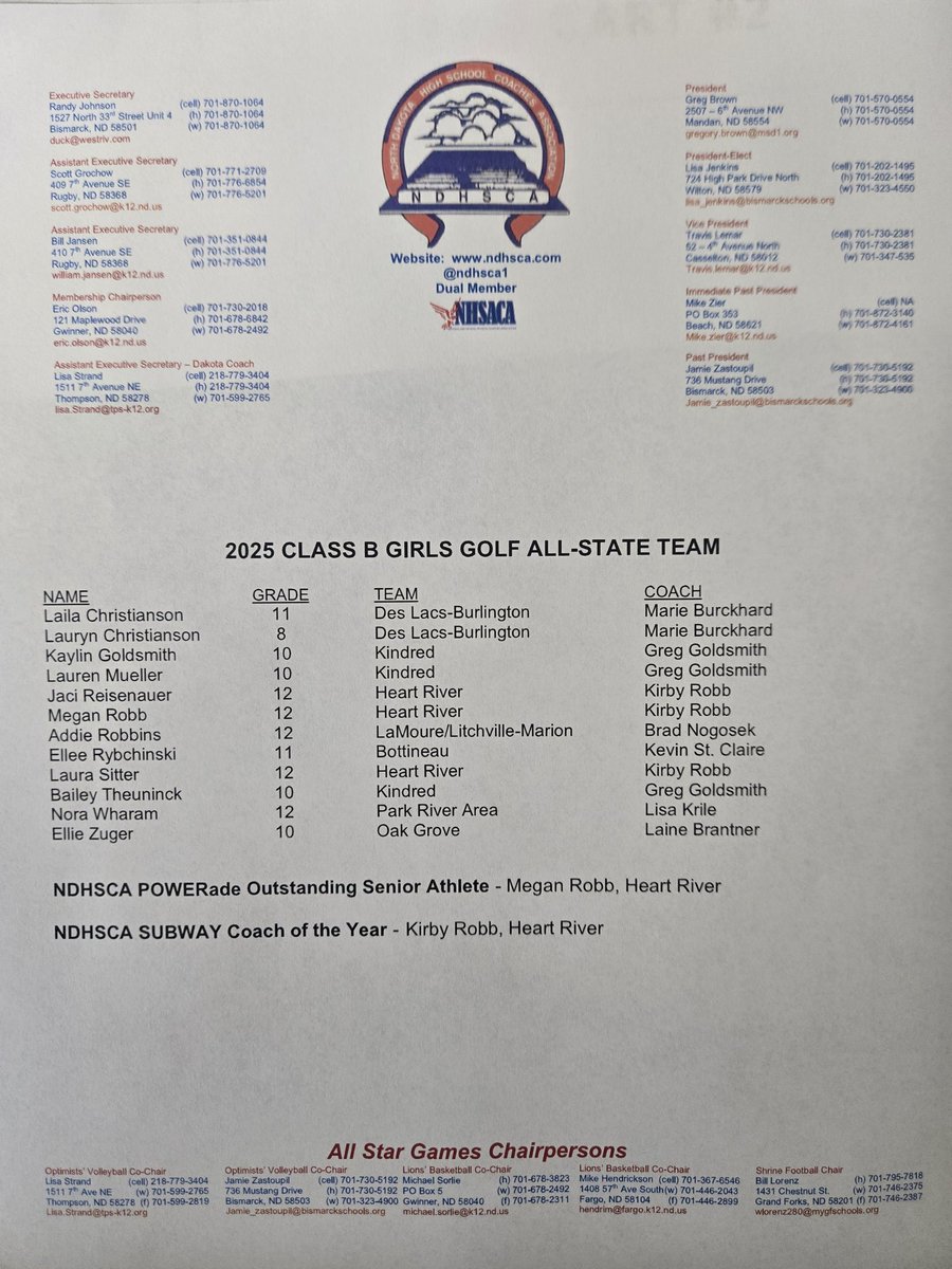 Congratulations to the members of the Class B Girls All State Golf team