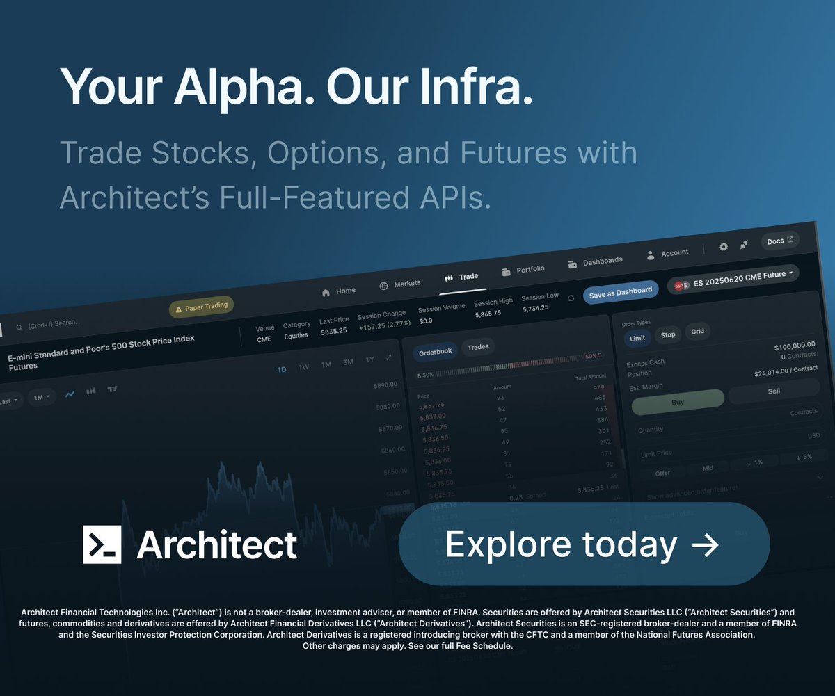 Architect_Fi's tweet image. Trade stocks and options on Architect. Use our full-featured APIs to leverage new changes in Pattern Day Trading rules. Portfolio margin and realtime options netting available for eligible accounts.