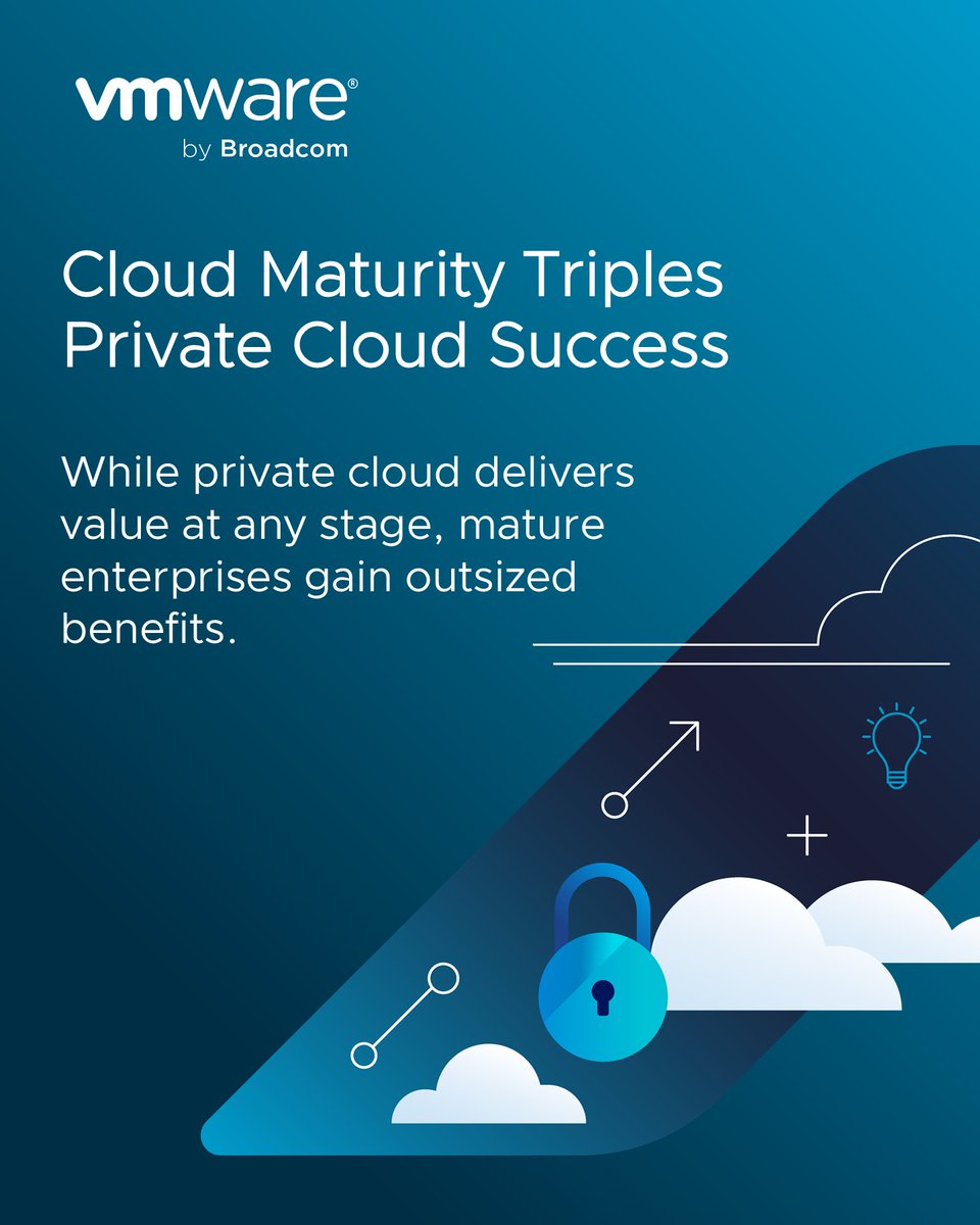VMware's tweet image. Enterprises at mature stages of cloud adoption are 3x more likely to achieve their cloud goals and see dramatically better results across:

✅ Satisfaction
✅ Cost efficiency
✅ Performance 

See the research ➡️ brcm.tech/4gYD1l8