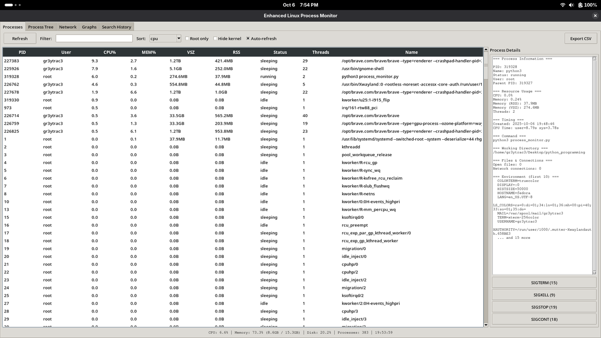 CyberDevHq (0xSEC) tweet media