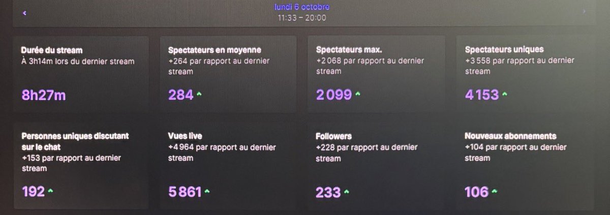 Pau ☀️ tweet media