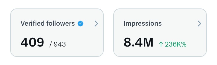 AIQuestDaily's tweet image. 🧐Can transparency build an audience?

I’m testing it.
65 days → 950 followers.
Impressions: 8.4 M
No secrets. Just real numbers, real growth.
Let’s find out together. 👀
@AIQuestDaily 🔥