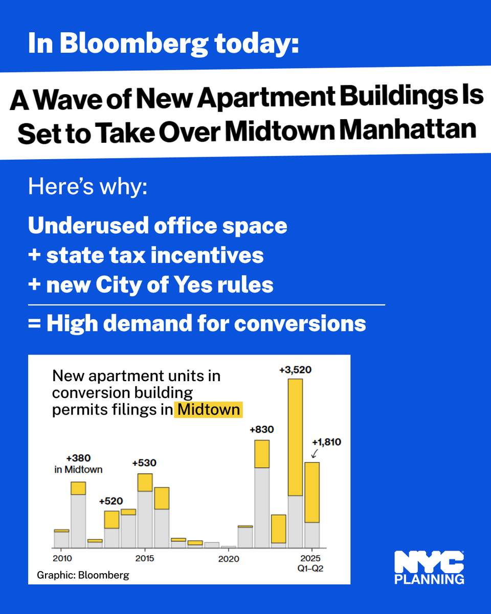 NYC Planning tweet media