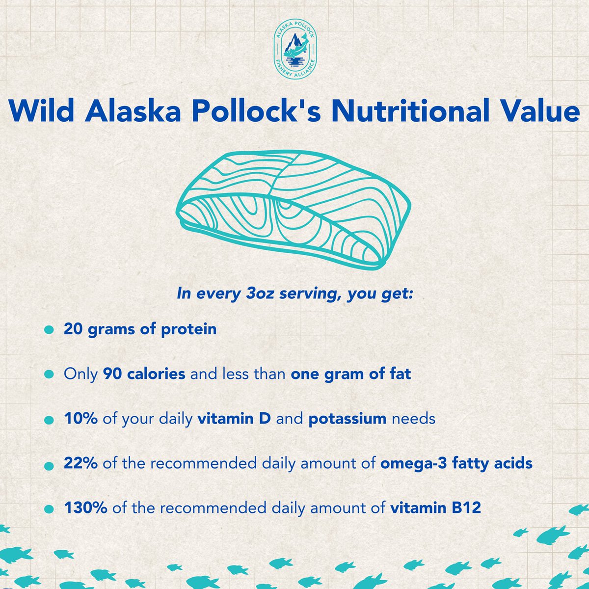 Alaska Pollock Fishery Alliance tweet media