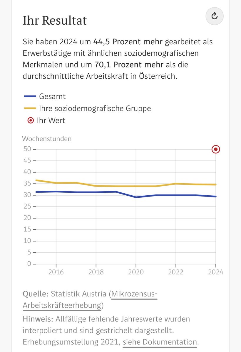 RolandHahn12's tweet image. Na dann. 😂👍 und es geht mir gut dabei 😍 seine Arbeit zu mögen und gerne zu arbeiten ist kein Verbrechen 😉 #loveMyWork