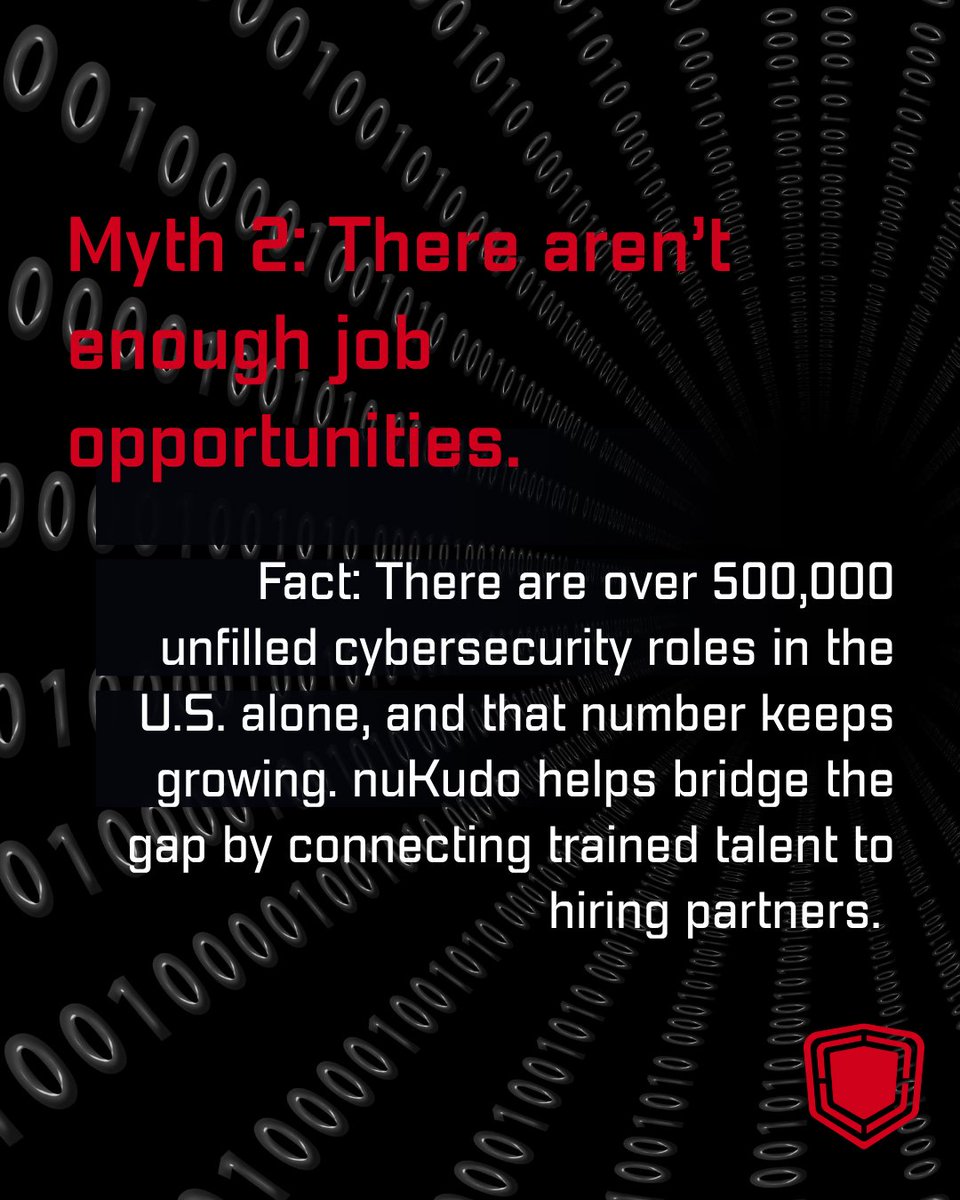 nukudo_us's tweet image. Debunking cybersecurity myths! 🛡️ nuKudo trains and places job-ready talent to bridge the talent gap. Learn how we can help your team thrive. Schedule a chat with us today! #Cybersecurity #TalentSolutions