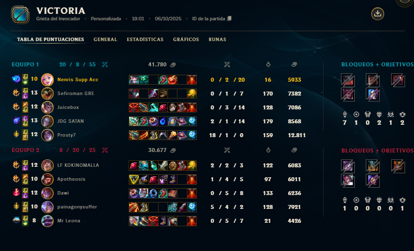 We start the league wining on 19 mins, my goat <a href="/Prosty12/">Prosty</a> got 2 pentakills
