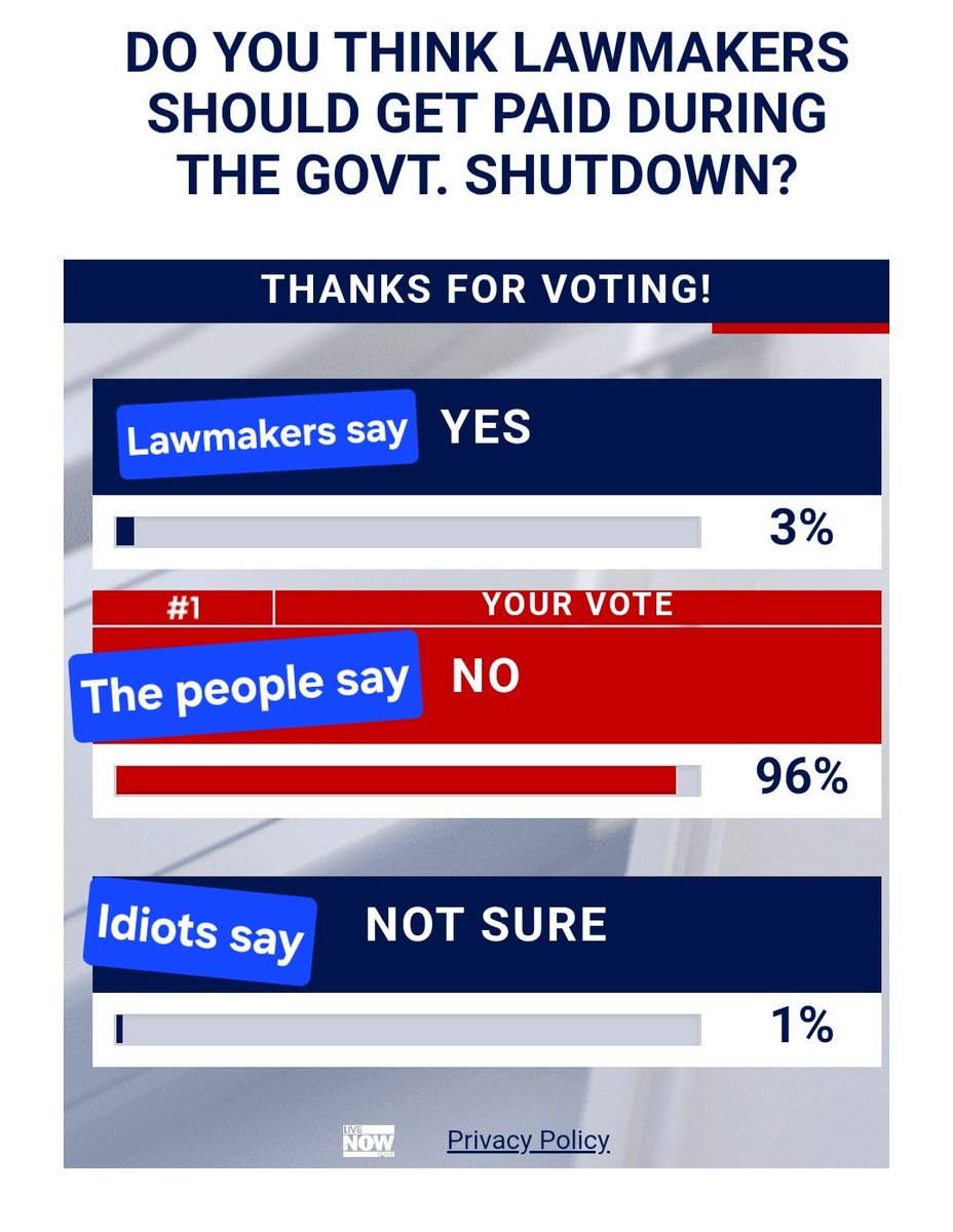 Fox News poll