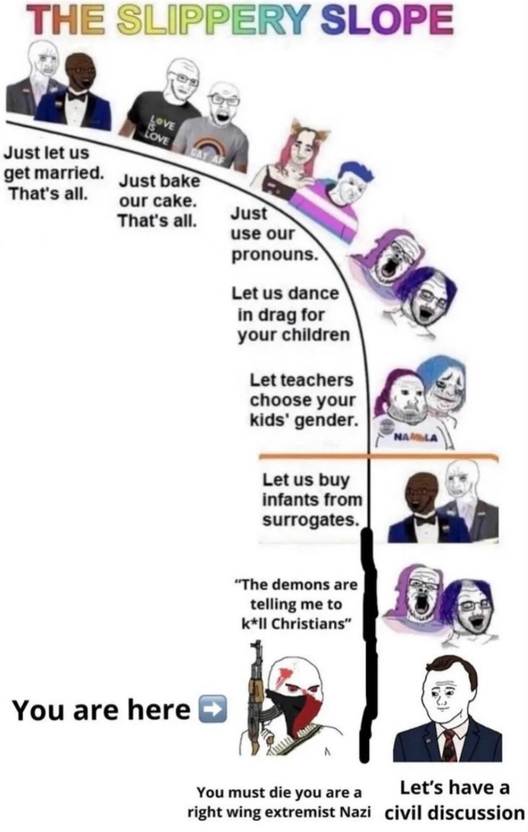 <a href="/EndWokeness/">End Wokeness</a>