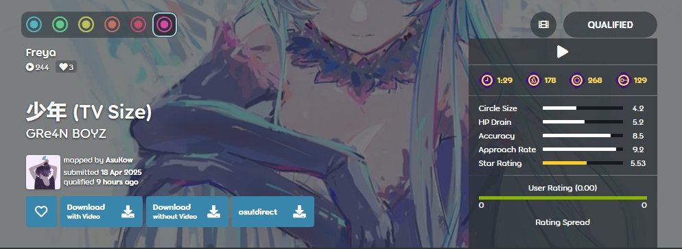 AsuKo. tweet media