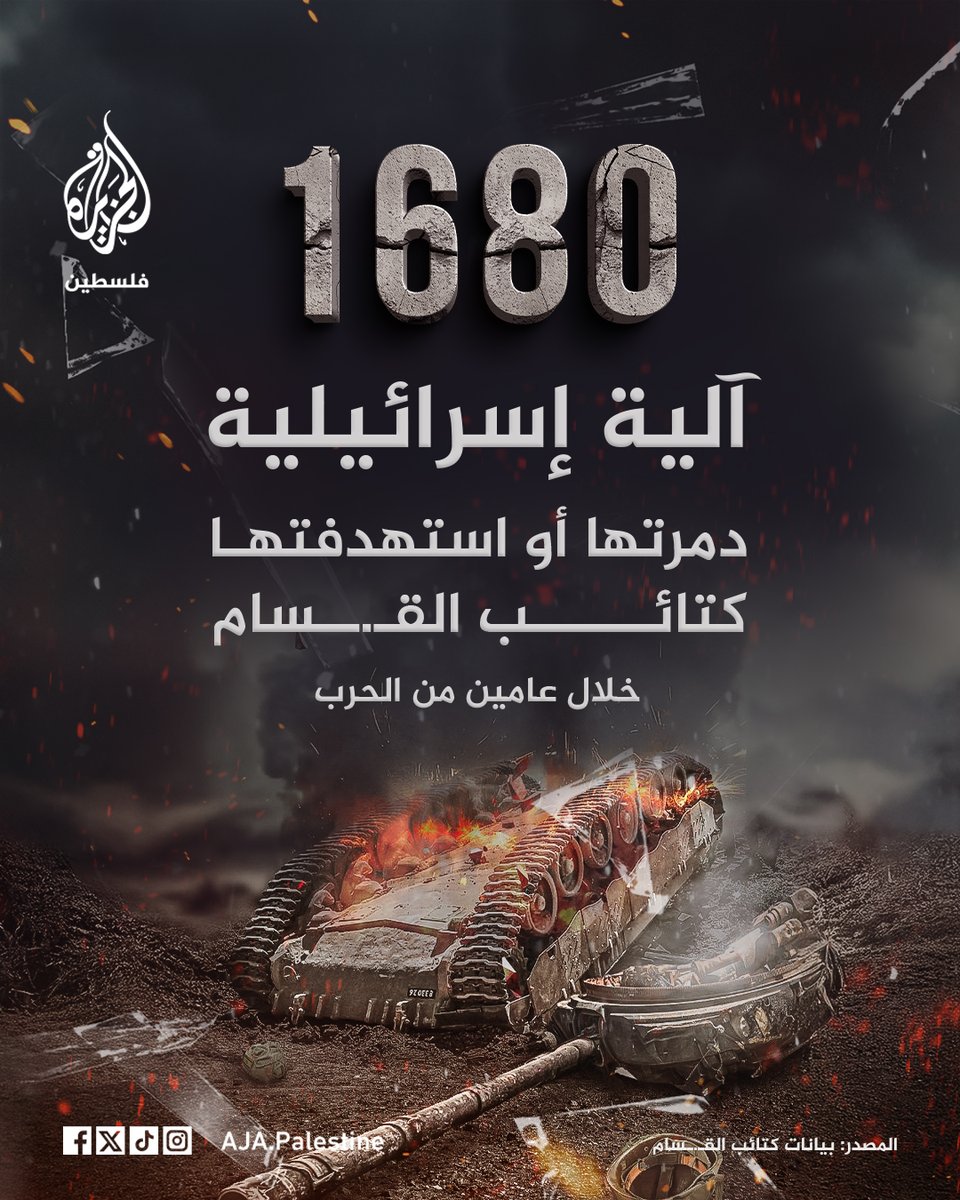 الجزيرة فلسطين tweet media