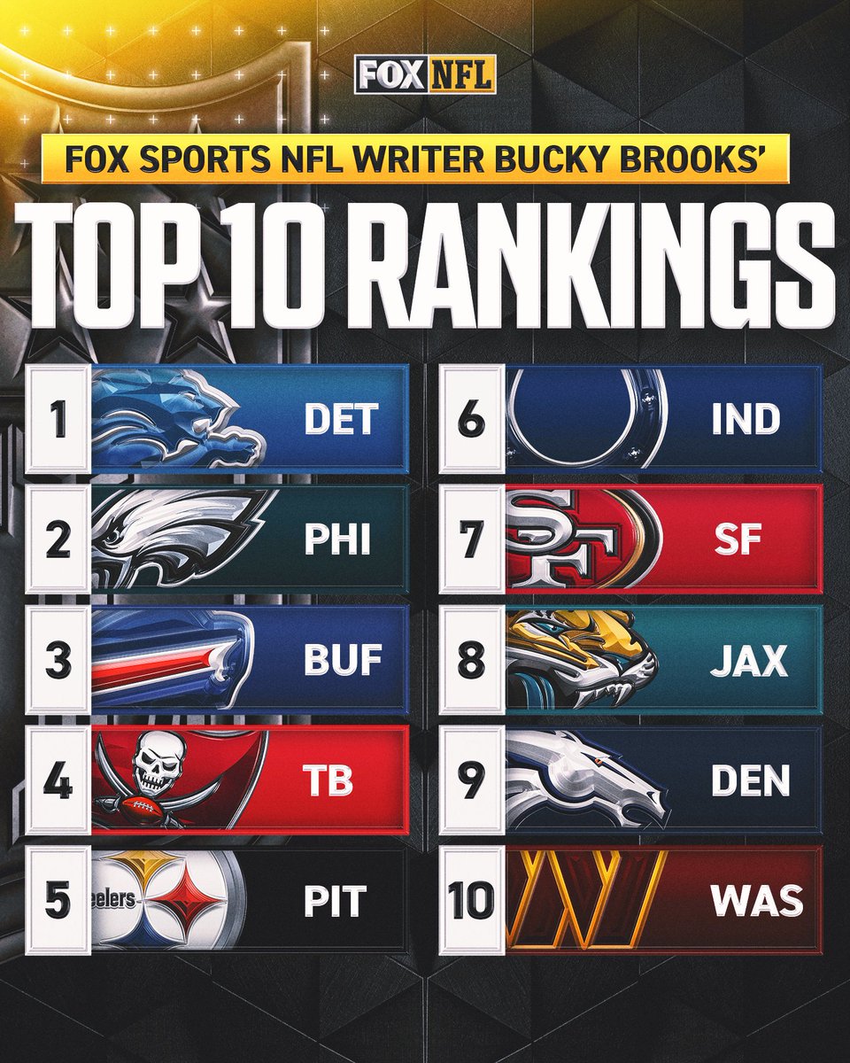 FOX Sports: NFL tweet media