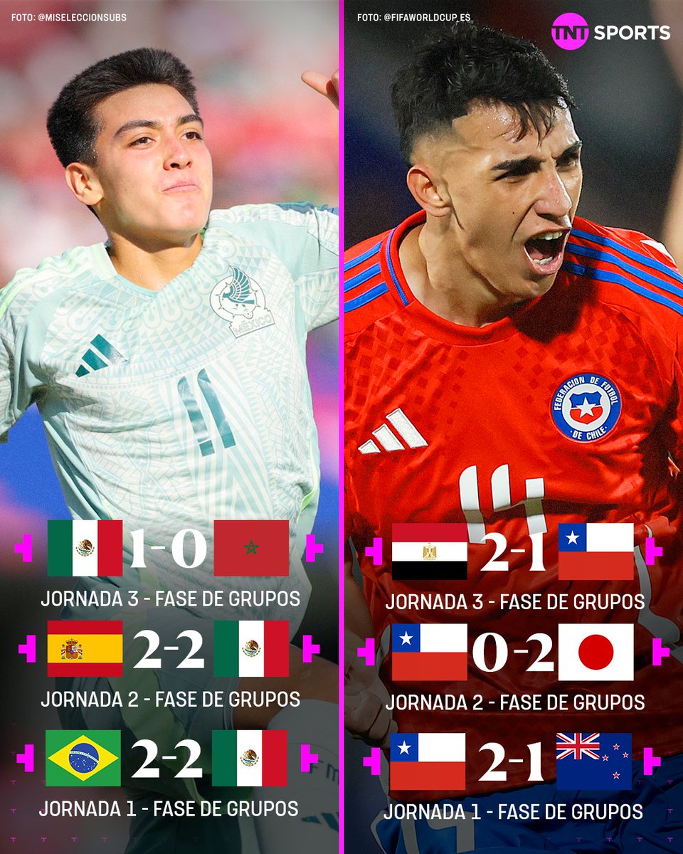 TNT Sports México tweet media