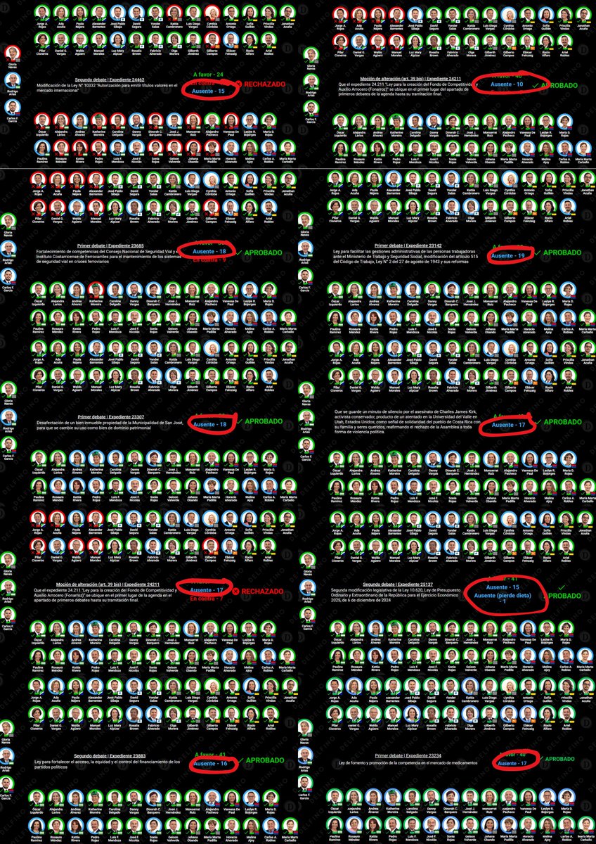 Mario Quirós tweet media