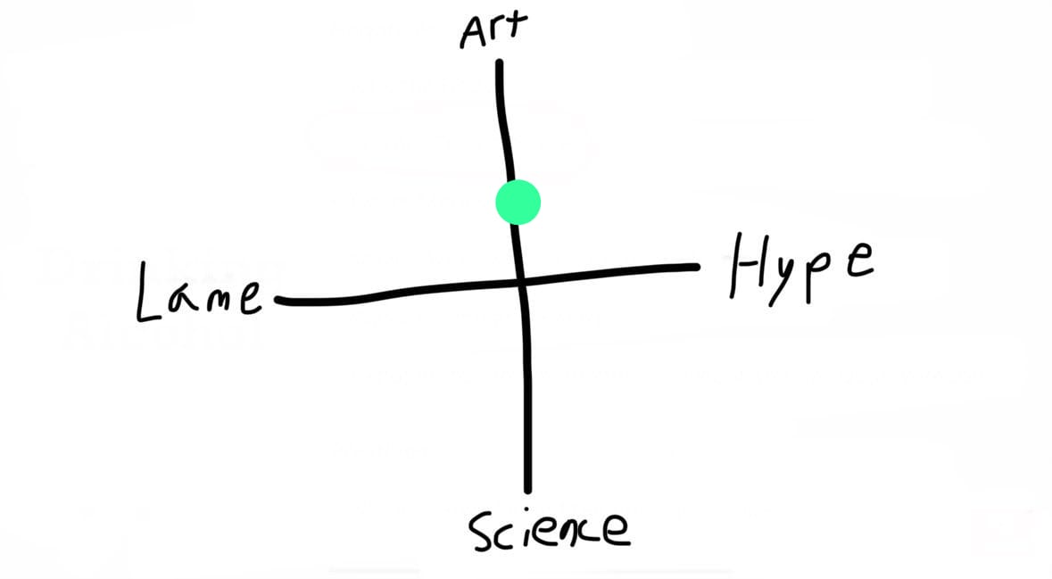Personalmente siento que mi gameplay se ve así.

Por un lado juego muy pasivo, pero tengo momentos chulos y, pese a que Pit sea un pj de fundies y pueda sentirse robótico para algunas personas, tiendo a dejarme llevar más, lo que hace que lo sienta más artistico