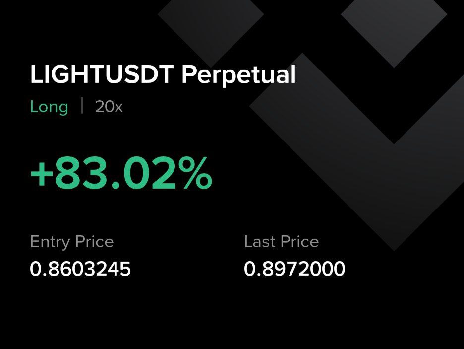 CryptoByHarry's tweet photo. $LIGHT

LIGHT / USDT moving well after our call 📈🚀 Expecting more

More details in our Telegram channel : 👇
[  https://t.co/yl09TFOFHf  ]

#lightusdt #CryptoCommunity https://t.co/5rtMsg9s2f
