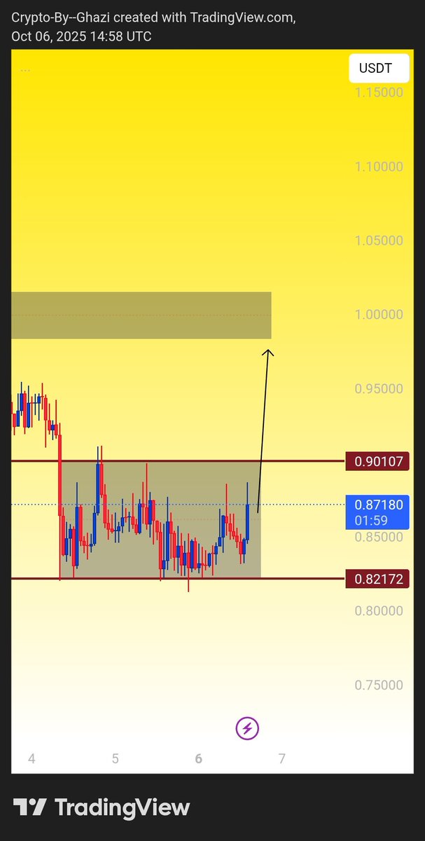 CryptoByHarry's tweet photo. $LIGHT

LIGHT / USDT moving well after our call 📈🚀 Expecting more

More details in our Telegram channel : 👇
[  https://t.co/yl09TFOFHf  ]

#lightusdt #CryptoCommunity https://t.co/5rtMsg9s2f