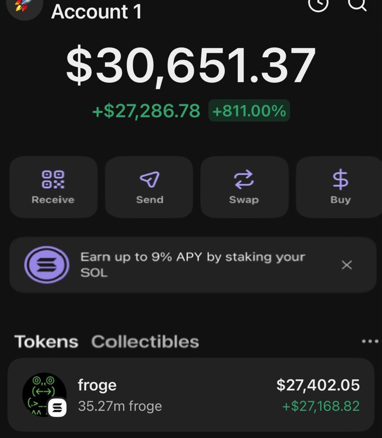 sol_sniper4's tweet photo. $FROGE is skyrocketing 🚀 printing massive profits as analyzed earlier on my alpha TG group 

If you were in my TG group, your copy trade would be on the same profit as mine.

Ca: CzdpPoGiyWHg62uSziwNswjN2STE4xXDGsVTKZ2BQKGk

#FROGE #Solana #Crypto #Memecoin #Altcoins #Crypto https://t.co/9BHpZ1kBet