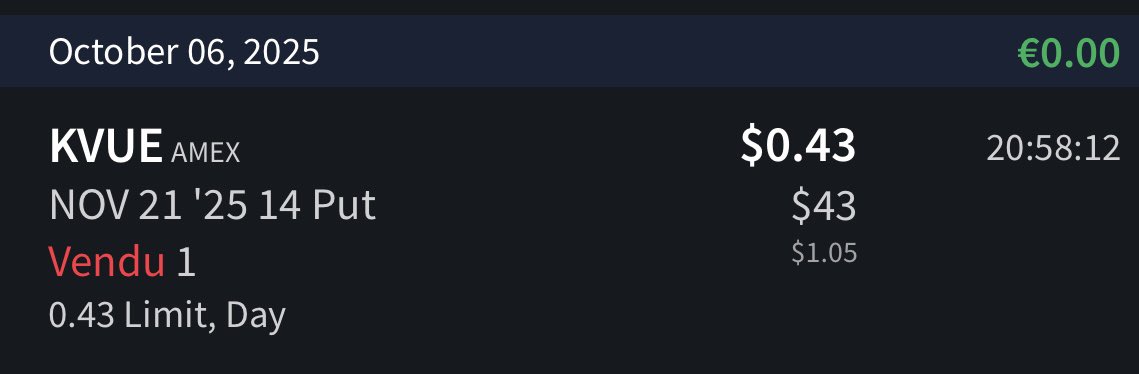 omnipotenscap's tweet image. 🚀 Trade $KVUE
Plus bas historique + volatilité élevée