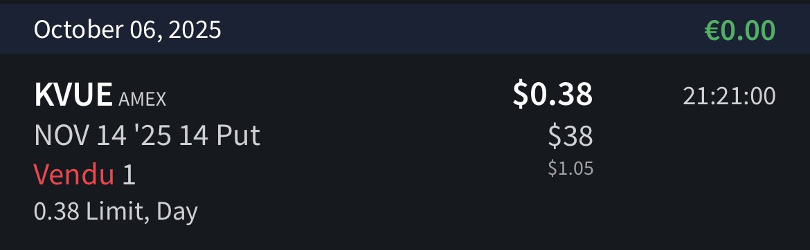 omnipotenscap's tweet image. 🚀 Trade $KVUE
Plus bas historique + volatilité élevée