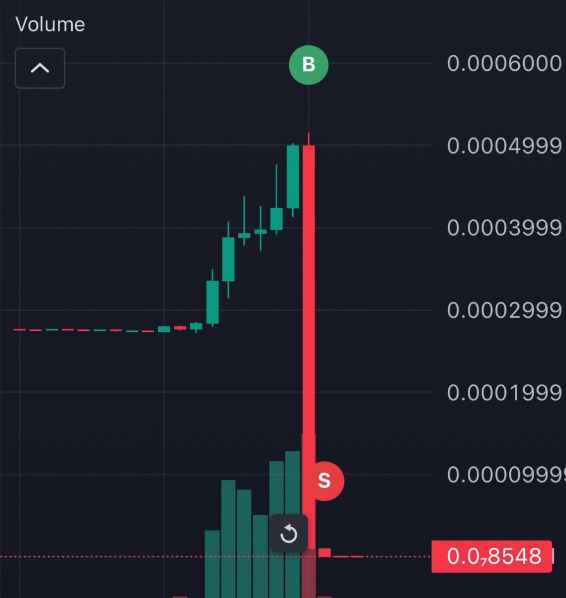 reatlashype's tweet photo. This guy has $1 and a dream….

Now he doesn’t. https://t.co/Yjz3vaclg8