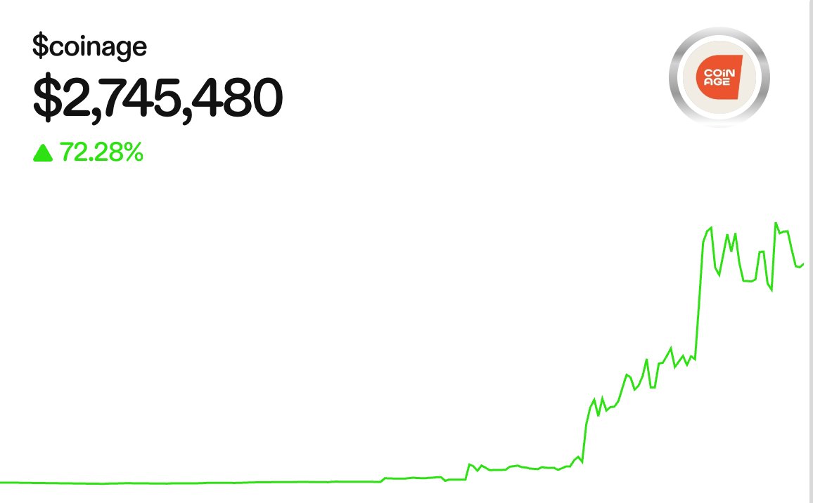 CreatorDAO 🚀 tweet media