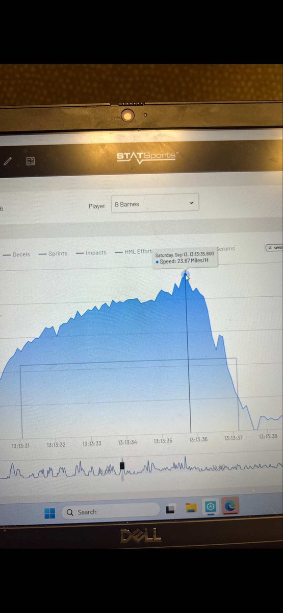 Bryce Barnes tweet media