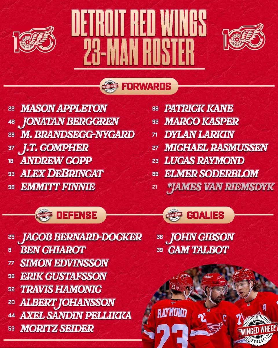 🚨 DETROIT RED WINGS 23-MAN ROSTER ANNOUNCED 🐙

Axel Sandin Pellikka, Michael Brandsegg-Nygard, &amp; Emmitt Finnie all make the team as rookies! 👀

Thoughts on the Red Wings roster? ⤵️ #LGRW

*van Riemsdyk is currently non-roster while away for family reasons