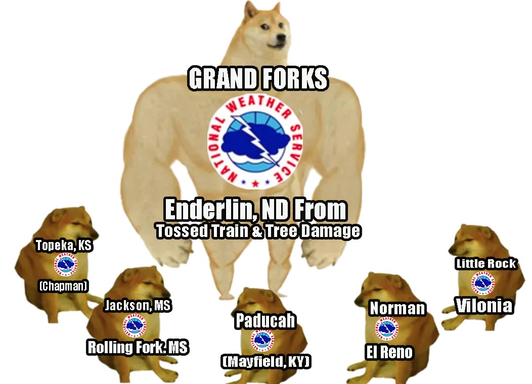 NWS Grand Forks finally did what needed to be done.