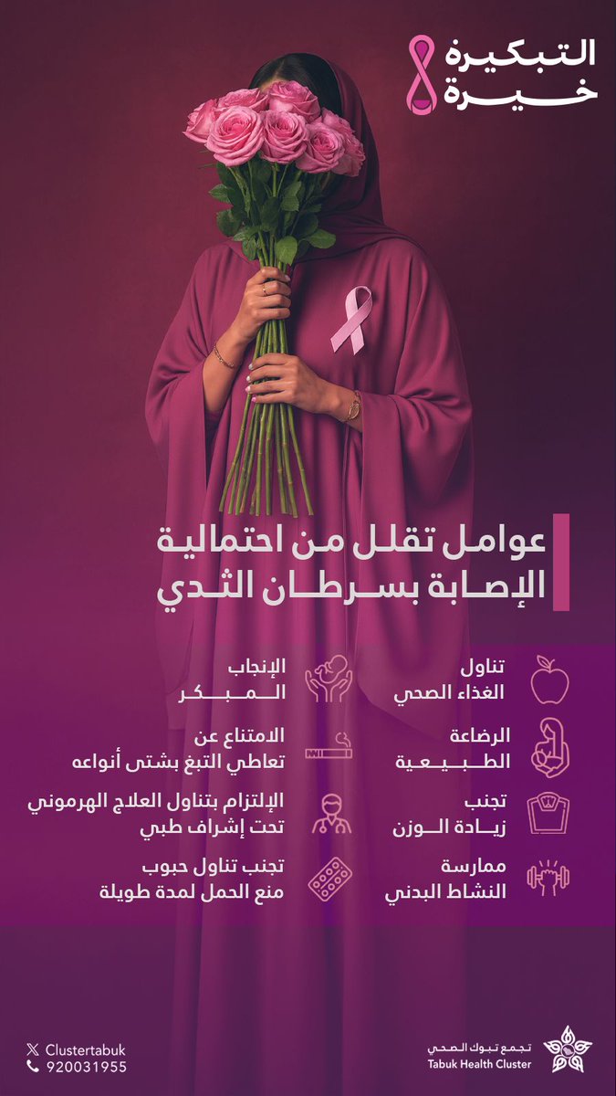 Clustertabuk's tweet image. #توعية | 🩺

اهتمي بصحتك وابدئي بالوقاية من #سرطان_الثدي 
📌 الإنجاب المبكر.
📌 الرضاعة الطبيعية.
📌 الإقلاع عن التدخين.
📌 استخدام العلاج الهرموني تحت إشراف طبي.
📌 تجنّب حبوب منع الحمل لفترات طويلة.
#التبكيرة_خيرة 🎀
#تجمع_تبوك_الصحي