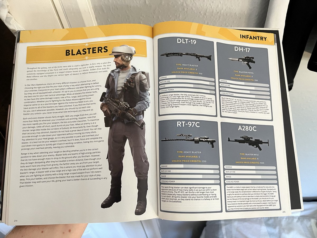 Daily Star Wars Games tweet media