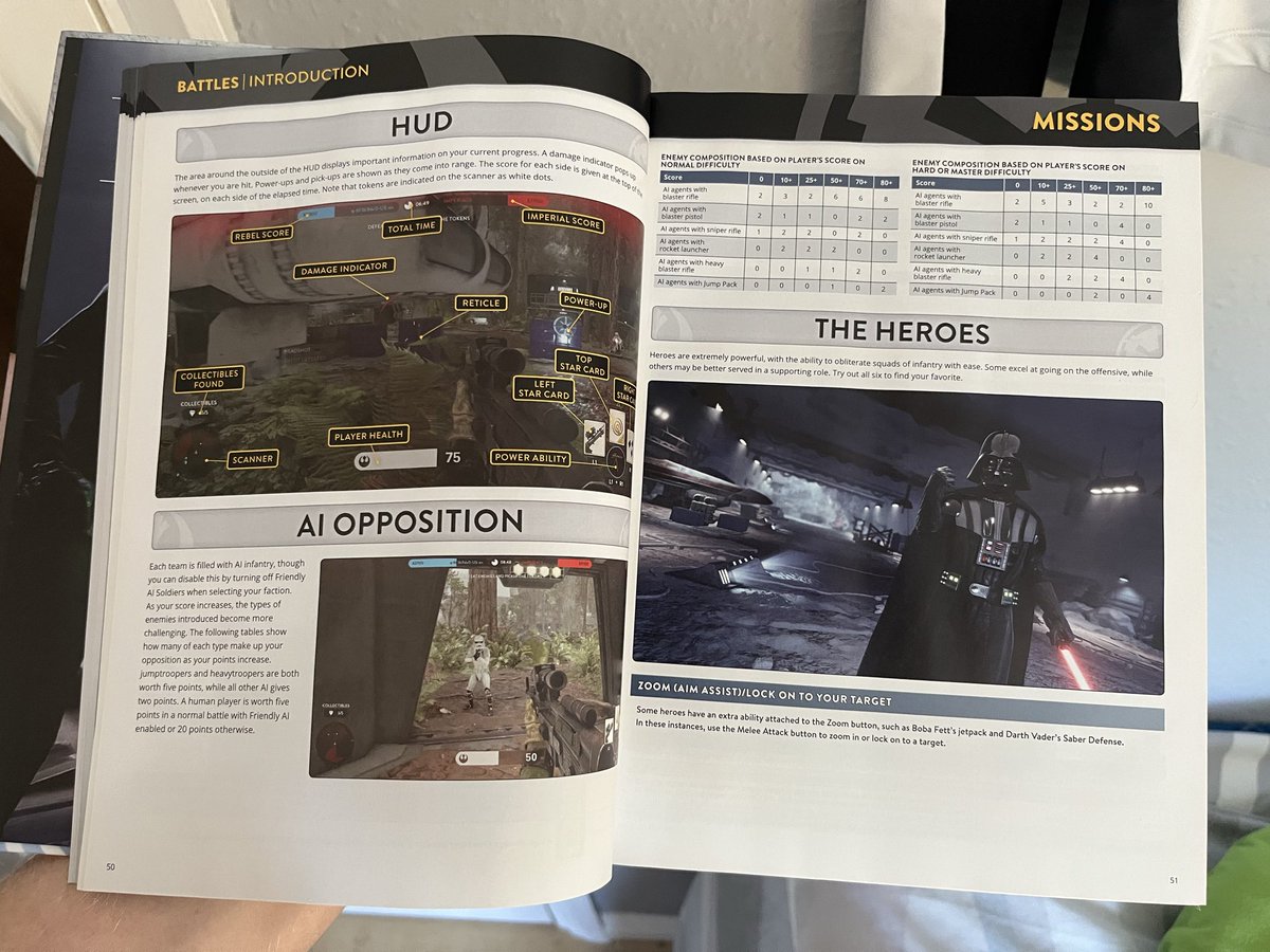 Daily Star Wars Games tweet media