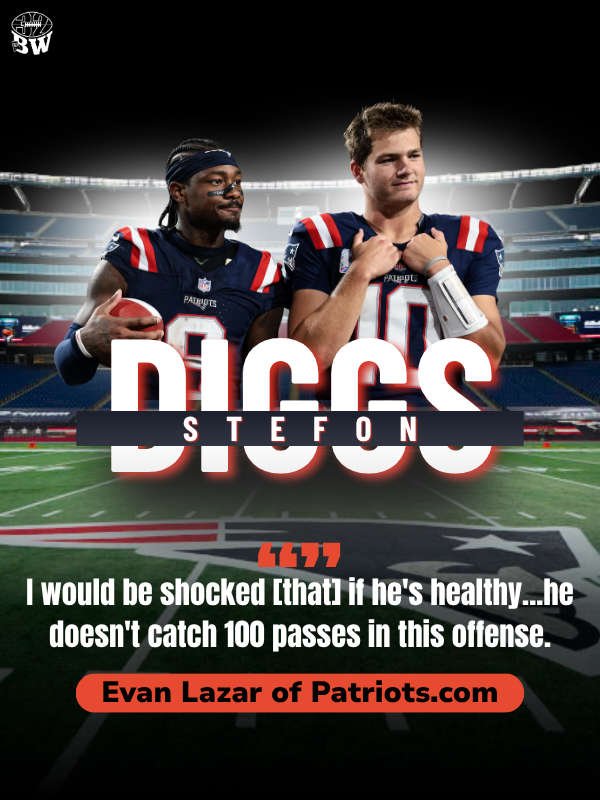 32BeatWriters tweet media