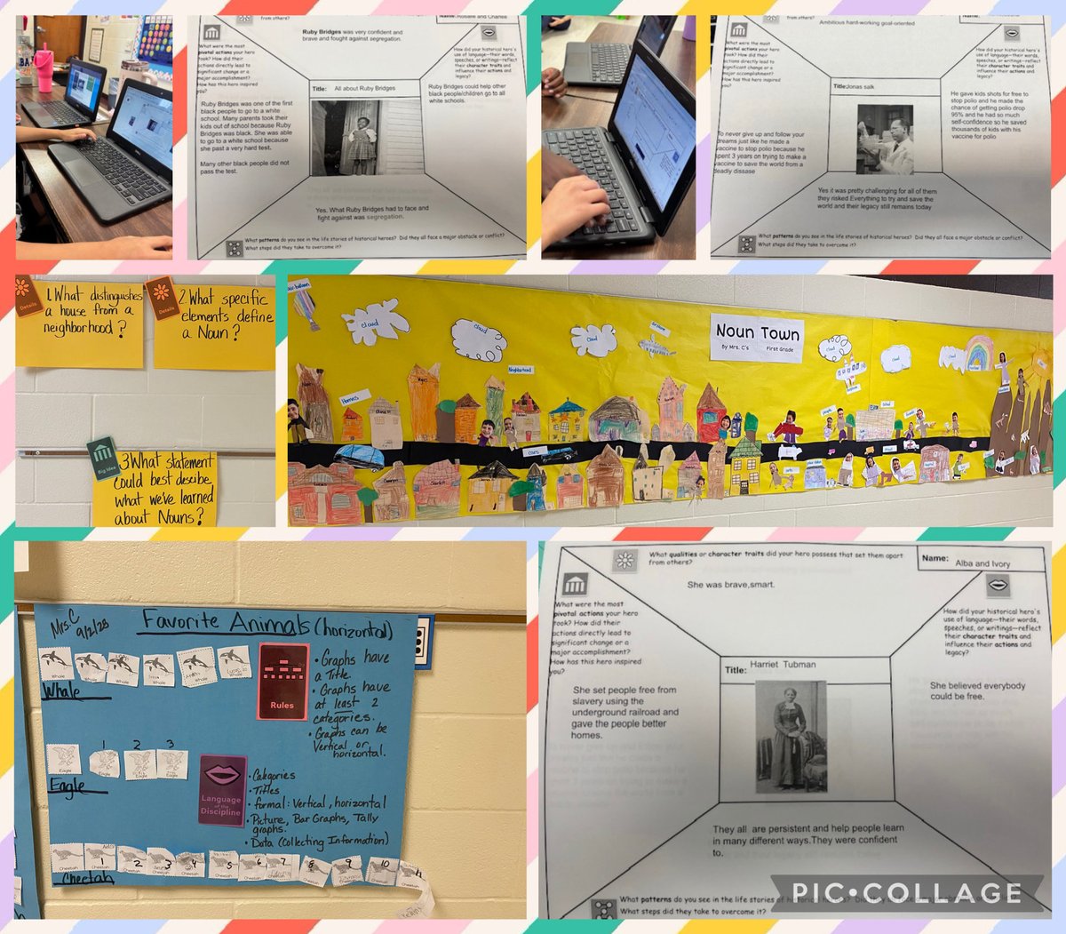 mogtteacher's tweet image. Exciting things are unfolding at Elrod ES with Depth &amp;amp; Complexity thinking tools! Mrs. Bybee and Mrs. C’s students are diving deeper into their learning through purposeful questioning techniques. #DepthandComplexity @NISDElrod #gopublic @NISDMaCGT @NISD