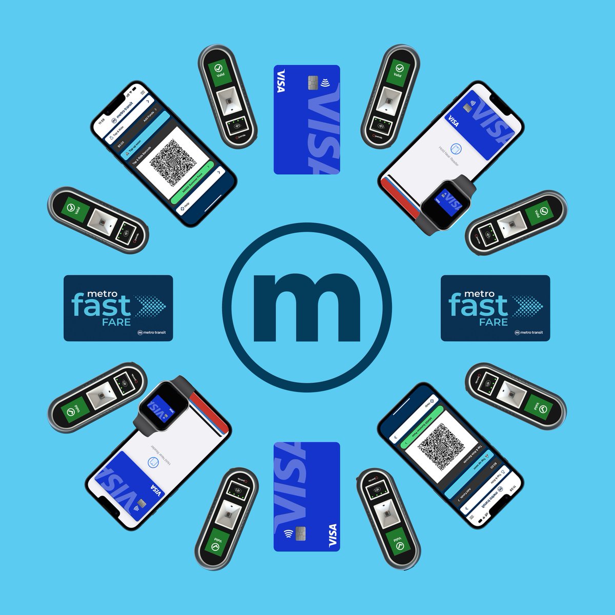 There are many ways to tap and pay when riding Metro! Credit and debit cards work just like a Fast Fare card and include multi-ride discounts when you use the same card every time you ride. Learn more at MyMetroBus.com/CreditCards. 🚍💳