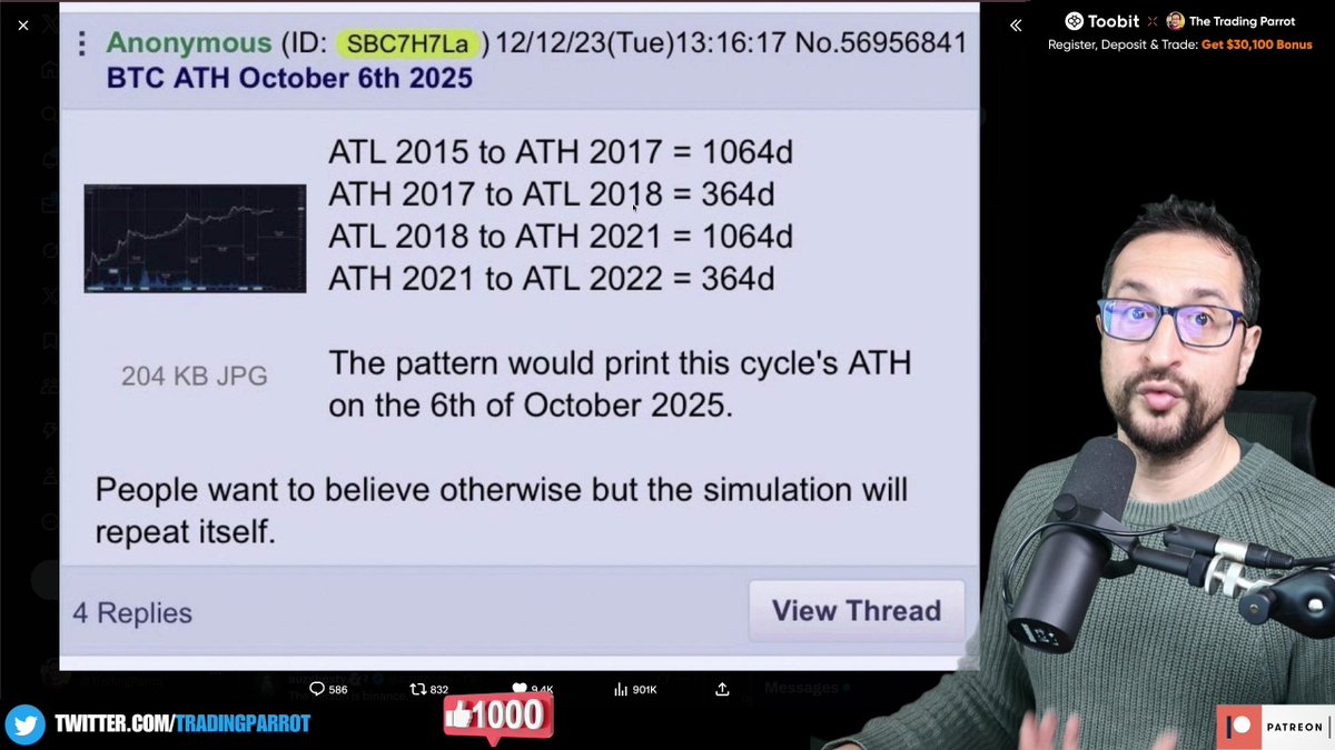 TradingParrot's tweet photo. ๐คฏ Crazy theory: Based on 1,064 days low-to-high and 364 days high-to-low pattern from past cycles, Bitcoin should top on October 6th (TODAY) and enter bear market. Is this actually happening?
#Bitcoin #BTC #CycleTheory #October6 #BearMarket https://t.co/sYIKodcbY2