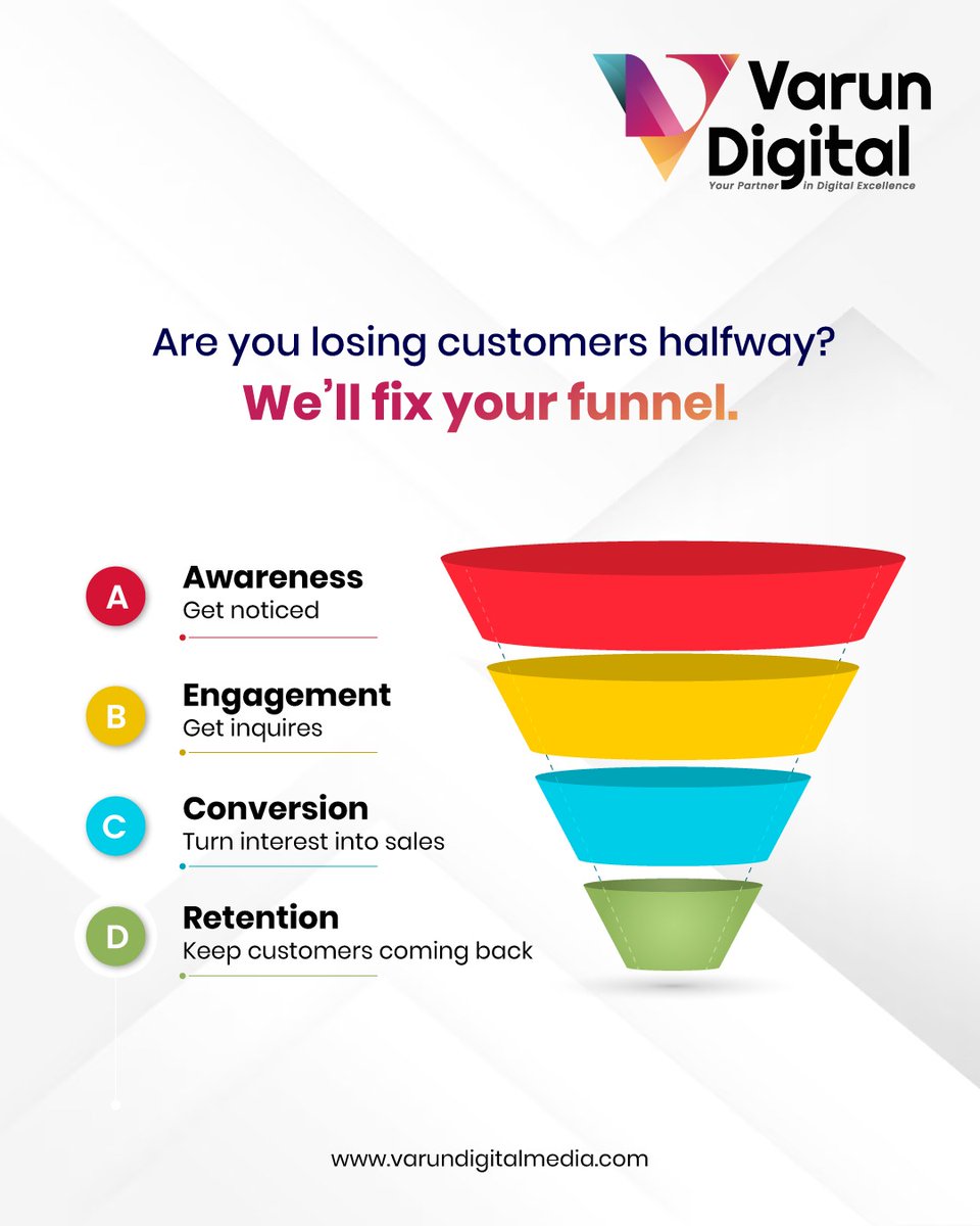 Varun Digital Media tweet media