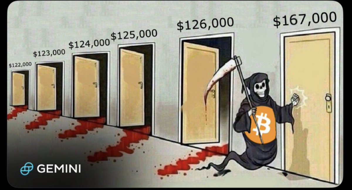 MarketMind_21 tweet media