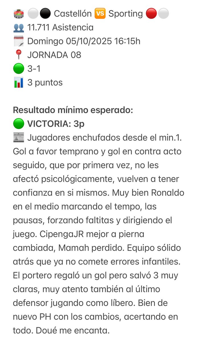 Como cada jornada, ya en frío, mi crónica de ayer:

Según mis cálculos y haciendo repaso, podríamos llevar 16p en lugar de 11p, -5p