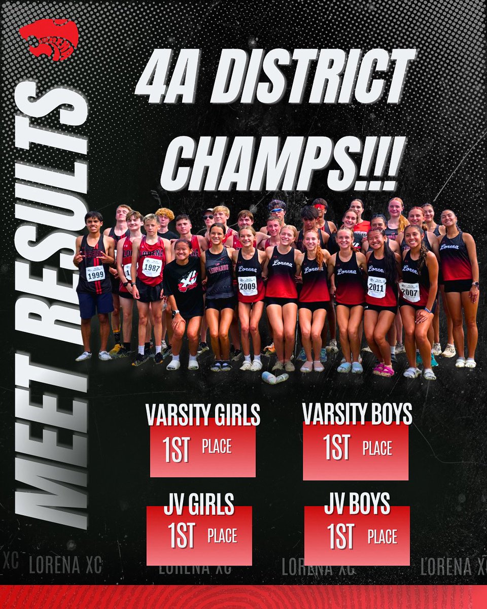 Congratulations to the LHS cross country teams on winning District Championships!  🏆

Great job Leopards and Lady Leopards!

We are proud of you!
