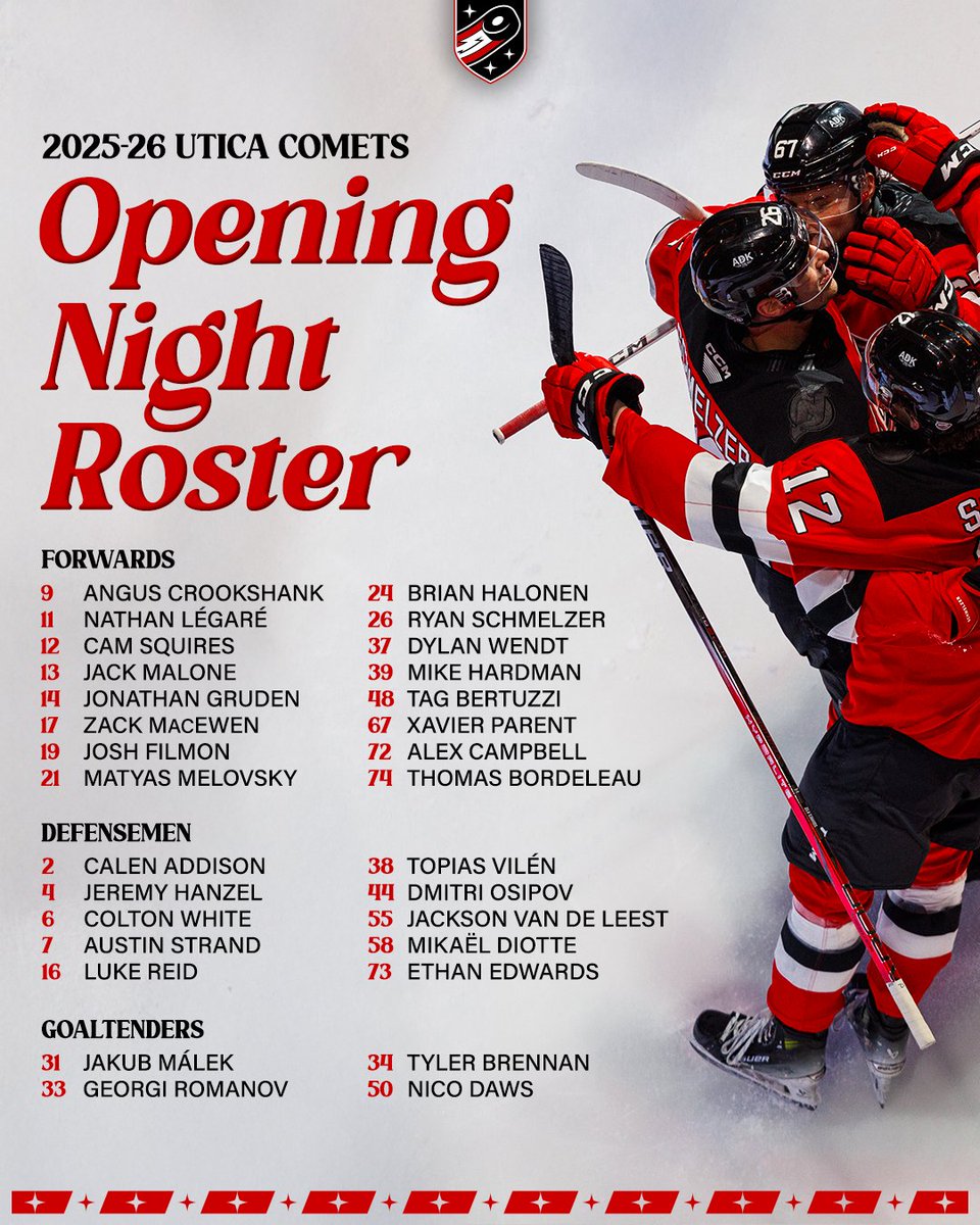 We've got our fellas! Here's the updated roster as of today!

Everything starts Friday!

🎟️: uticacomets.com/tickets