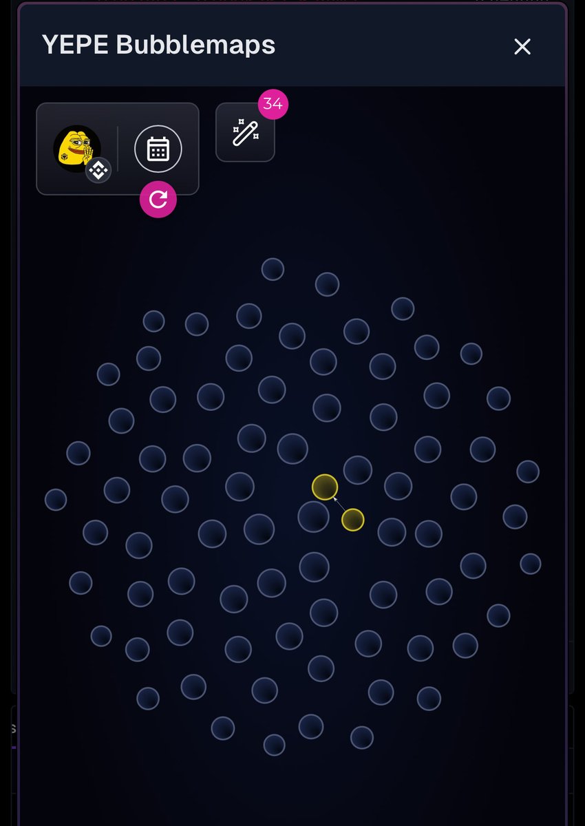 Hussain 💵 🖨️ ❇️ tweet media