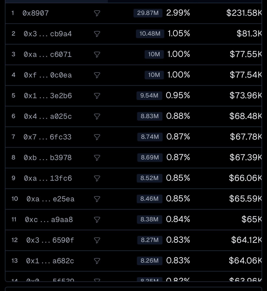 Hussain 💵 🖨️ ❇️ tweet media