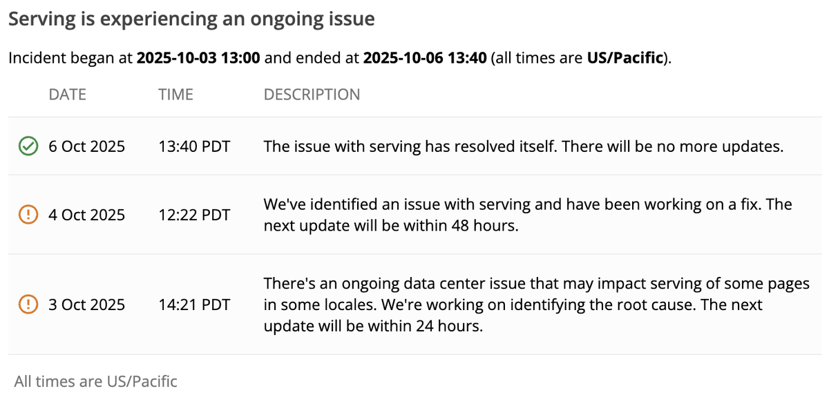 rustybrick's tweet image. Update: The Google Search serving issue is now resolved - story updated at  seroundtable.com/google-search-…