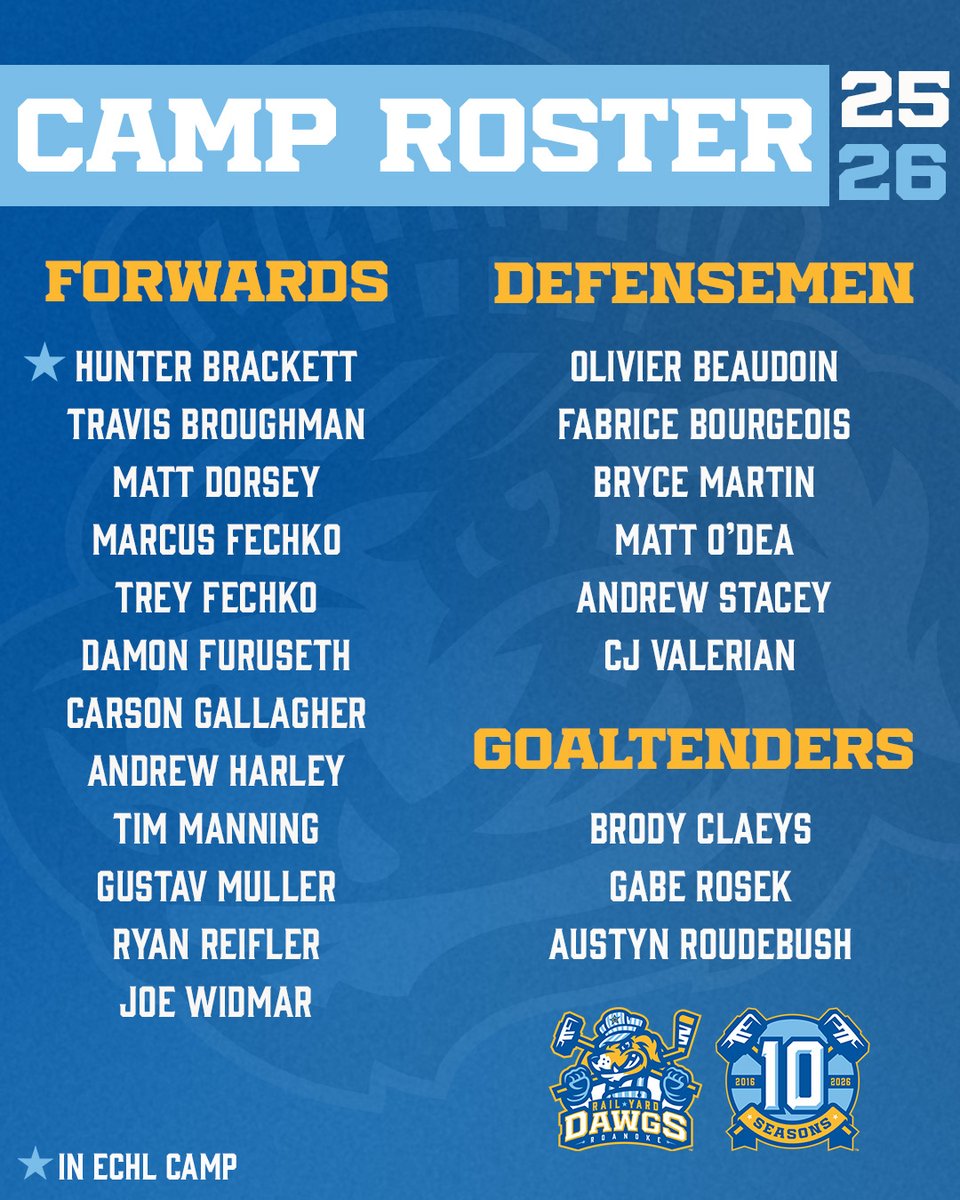 Less than 24 hours from dropping the puck for Training Camp! 🤩

Here's how the 2025-26 Training Camp Roster is shaping up for the Dawgs 👏

READ: railyarddawgs.com/dawgs-announce…